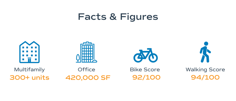 Facts-and-Figures Facts-and-Figures