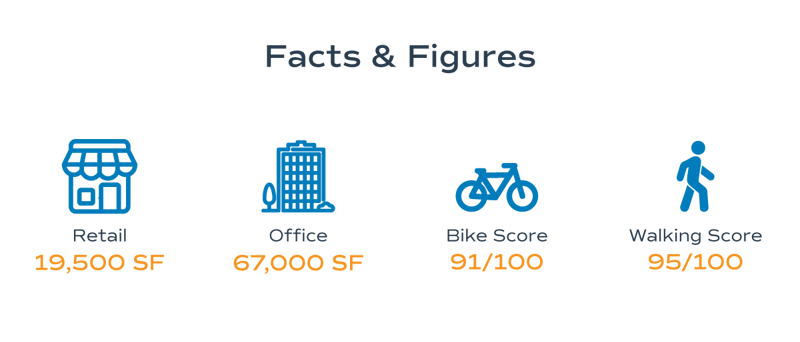 Facts-and-Figures_FAB Facts-and-Figures_FAB