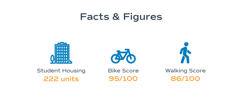 Facts-and-Figures_Mark Facts-and-Figures_Mark