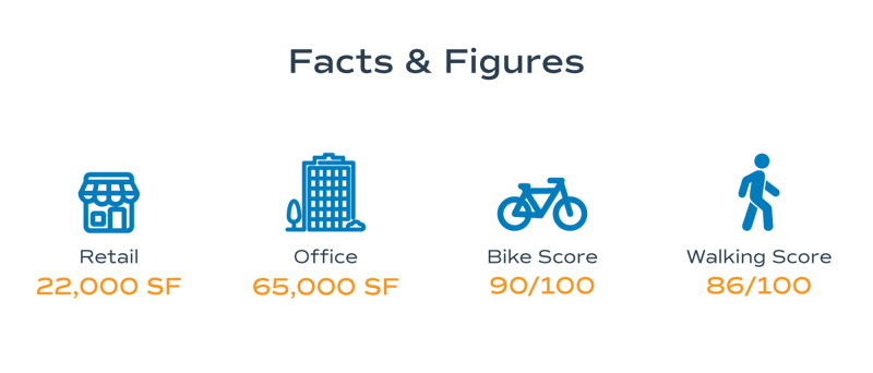 Facts-and-Figures_Paseo