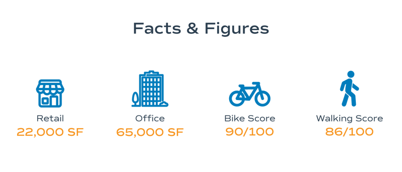 Facts-and-Figures_Paseo Facts-and-Figures_Paseo