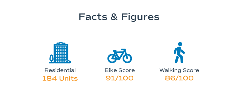 Facts-and-Figures_TMBR Facts-and-Figures_TMBR
