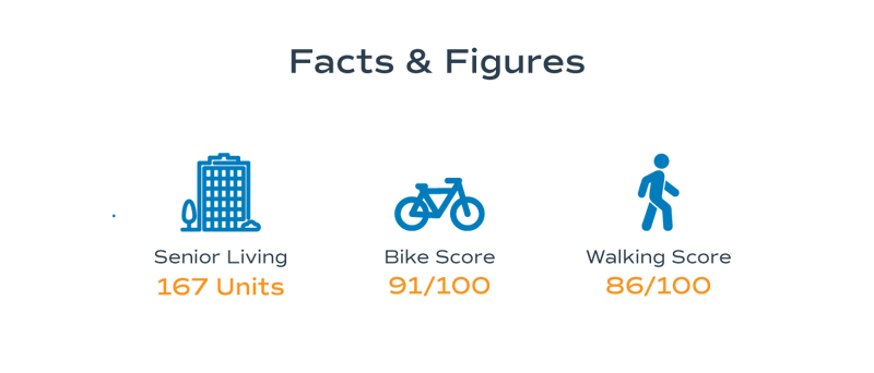 Facts-and-Figures_delmas