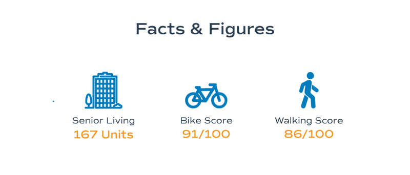 Facts-and-Figures_delmas Facts-and-Figures_delmas