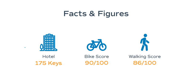 Facts-and-Figures_keystone Facts-and-Figures_keystone